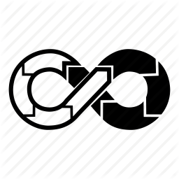 Transform your Enterprise