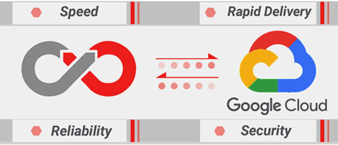 gcp-managed-services
